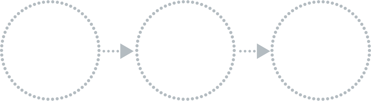 メンテナンス＆サポートの流れ