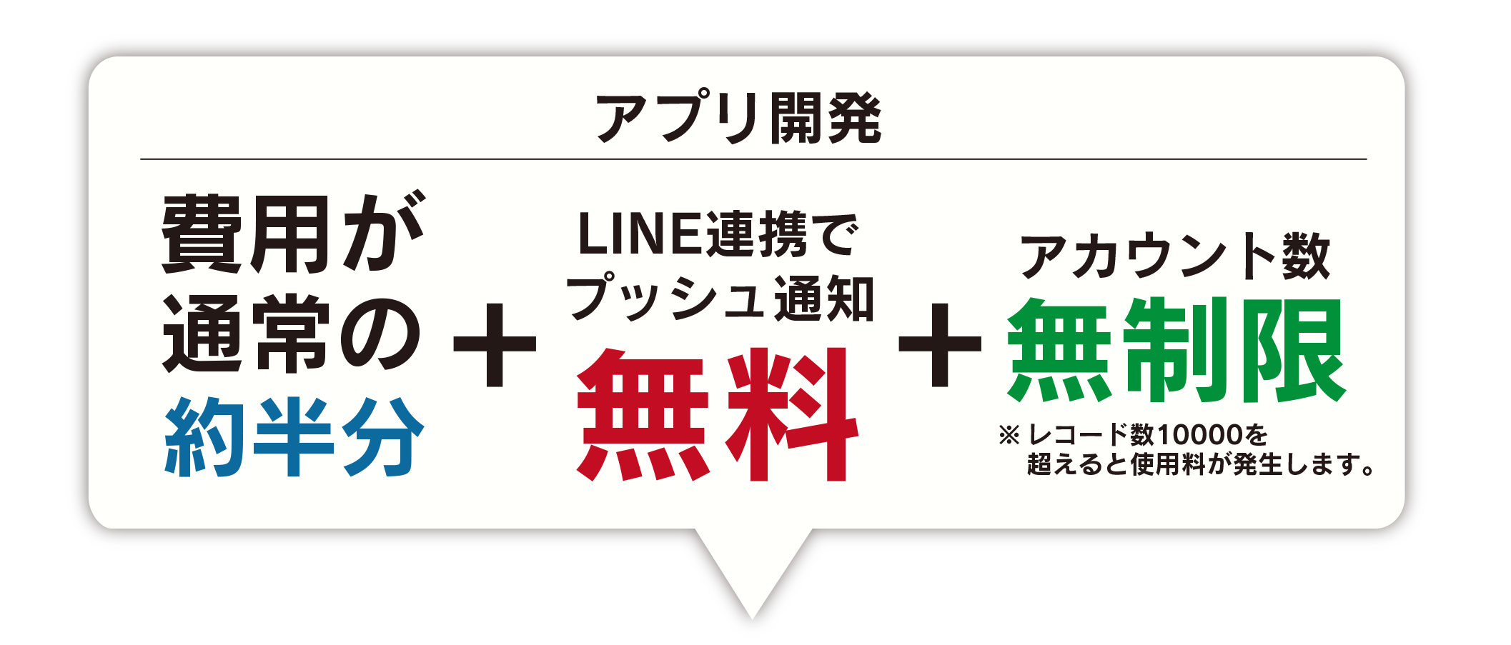 アプリ開発　費用が通常の約半分＋LINE連携でプッシュ通知無料＋アカウント数無制限