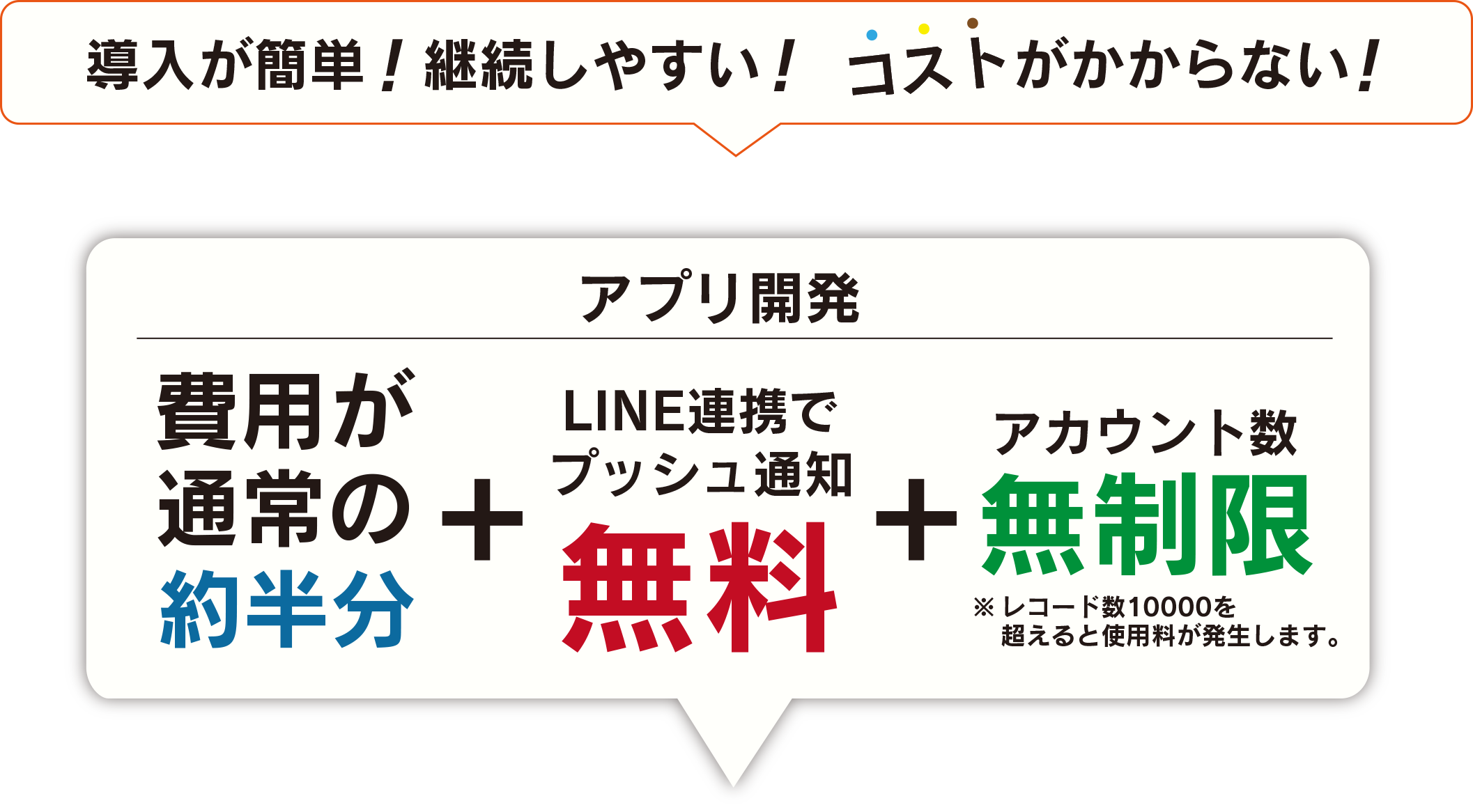 導入が簡単！継続しやすい！コストがかからない！