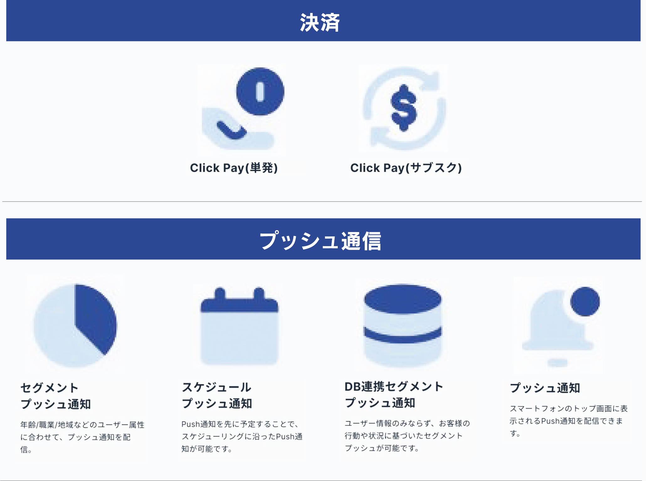 Click Pay（単発） Click Pay（サブスク）セグメントプッシュ通知　スケジュールプッシュ通知