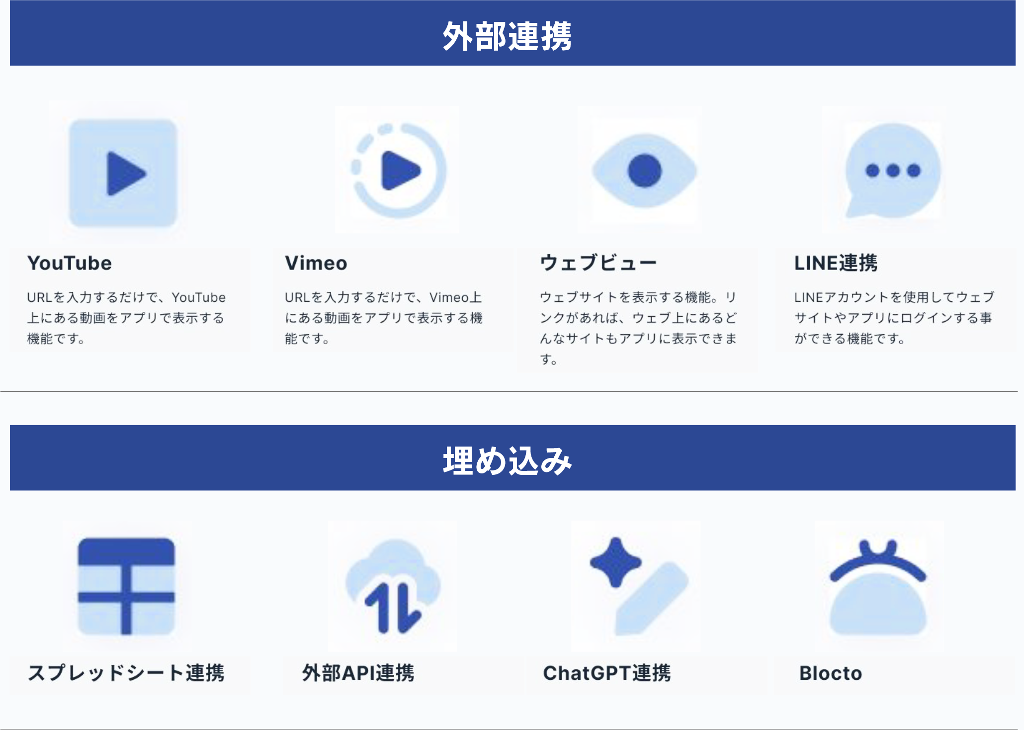 Youtube Vimeo ウェブビュー　LINE連携　スプレッドシート連携　外部API連携　ChatGPT連携　Blocto