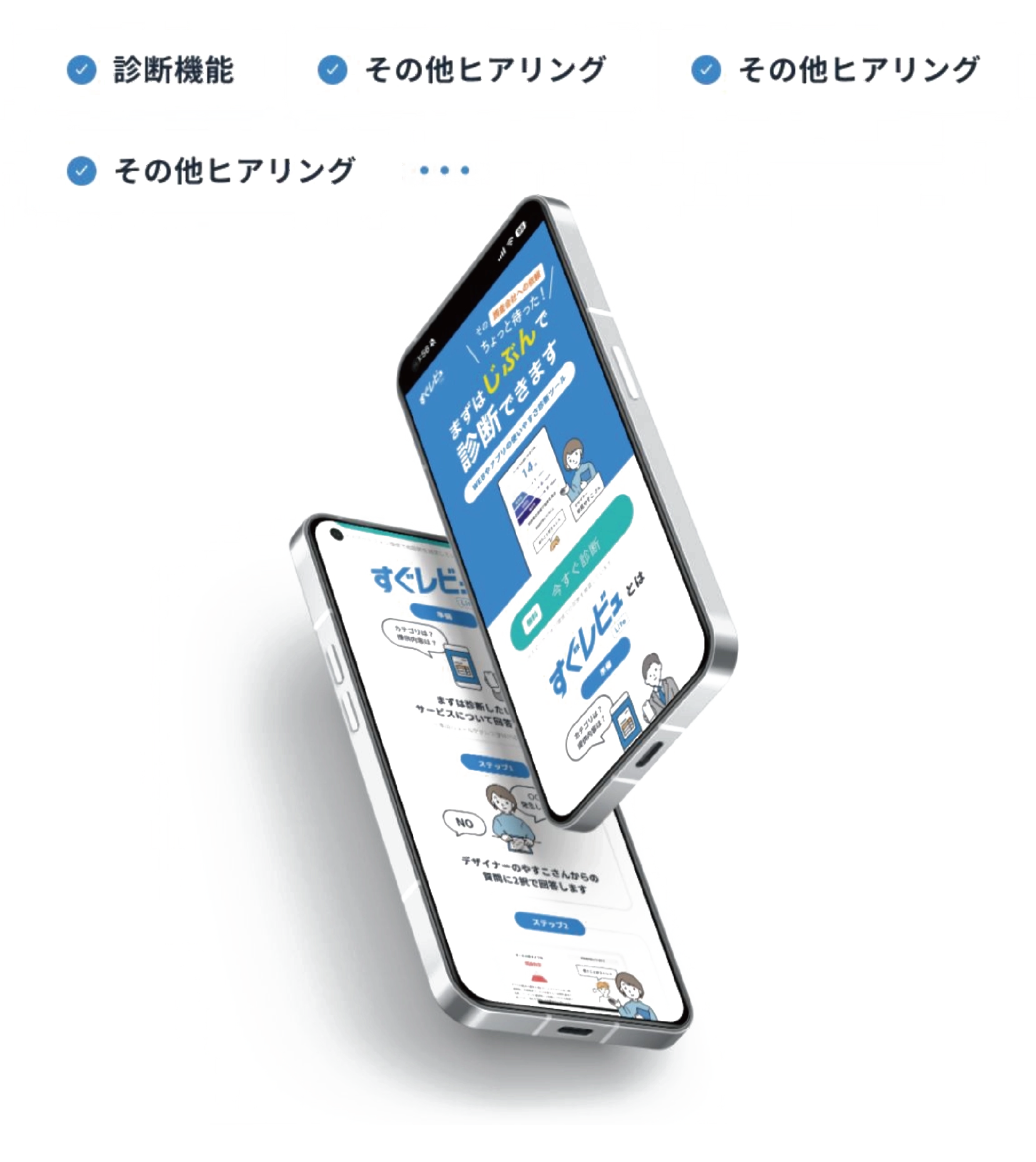 ＵＮ分析アプリ