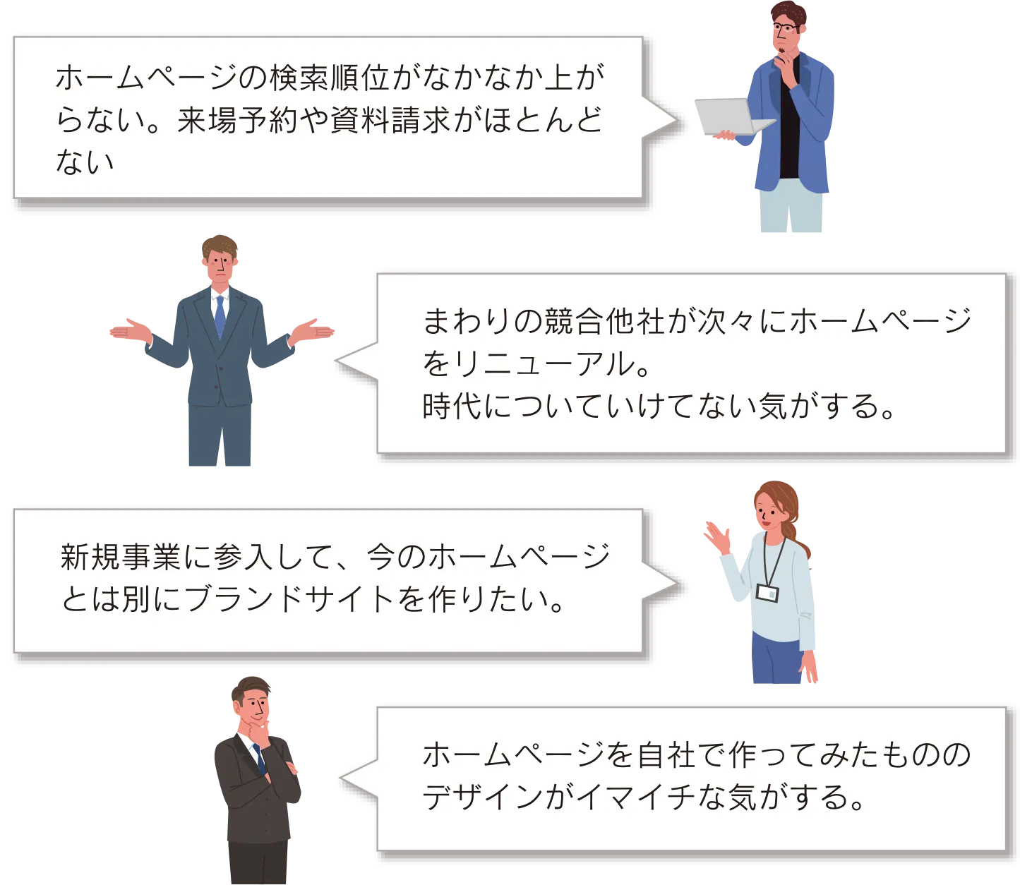 ニーズイメージ