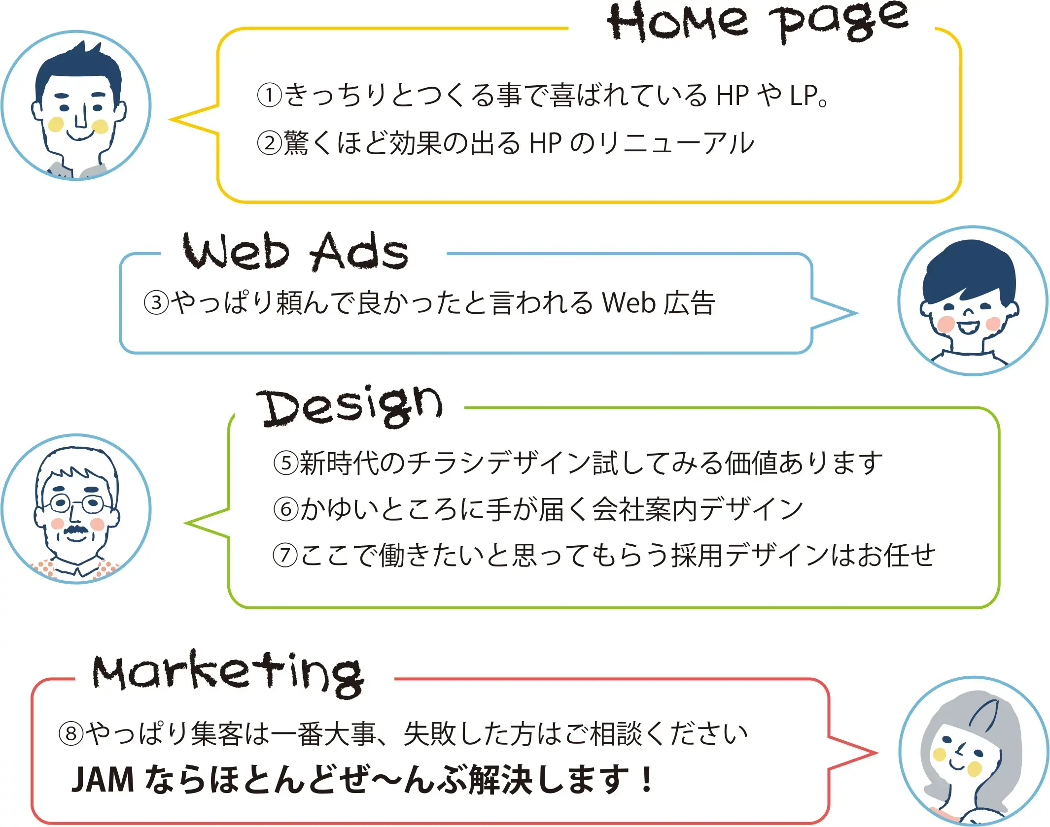JAMならほとんど全部解決します！