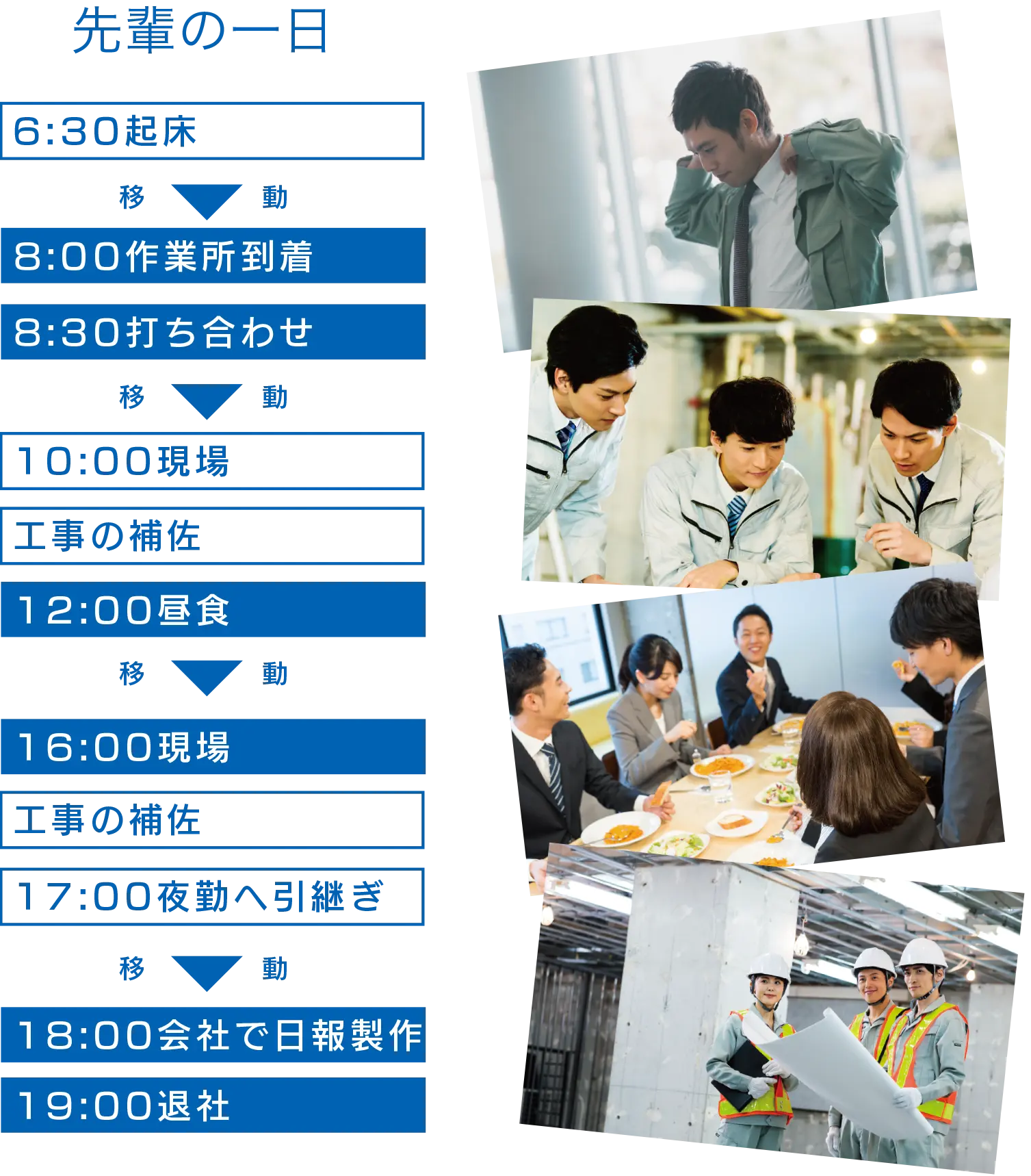 先輩の一日